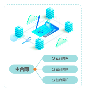 保证与分包商、供应商的工作交付透明